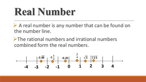 wot r real numbers - Maths - Real Numbers - 6014 | Meritnation.com