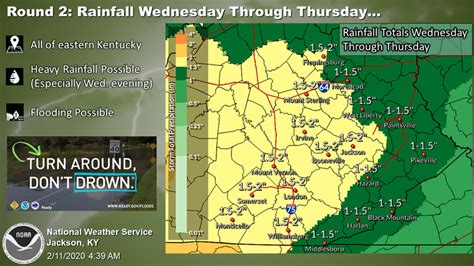 Southeast Kentucky Counties Brace for Round Two of Flooding | WKU ...