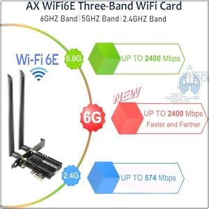 Ziyituod Scheda WiFi Intel AX210 WiFi 6E Bluetooth5 2 Scheda WiFi PCIe