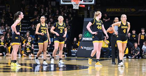 Top Takeaways Iowa Women S Basketball Loses At Ohio State