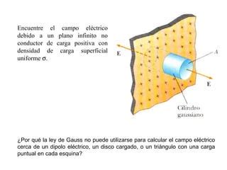 Ley De Gauss PPT