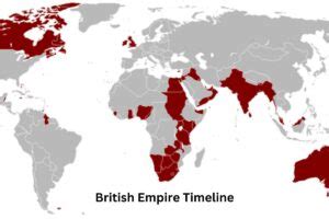 British Empire Timeline - Have Fun With History