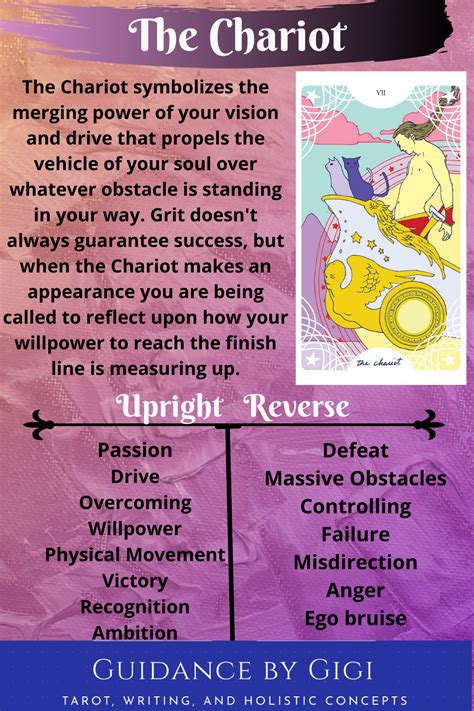 The Chariot Tarot Card Meaning And Message Guidancebygigi Com Artofit