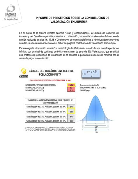 INFORME DE PERCEPCIÓN SOBRE LA CONTRIBUCIÓN DE VALORIZACIÓN EN ARMENIA