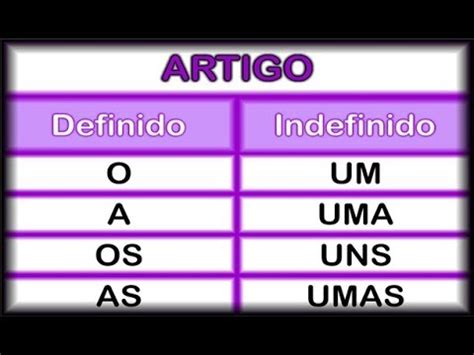 Artigos Definidos E Indefinidos Aula 02 Artigos Indefinidos YouTube