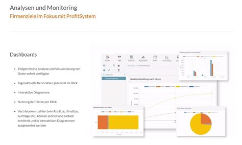 Profitsystem Bewertungen Preise Funktionen Appvizer