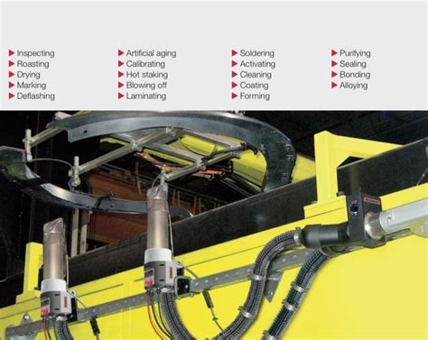 Leister Process Heat Heater Blower Packaging Drying Shrinking Forming