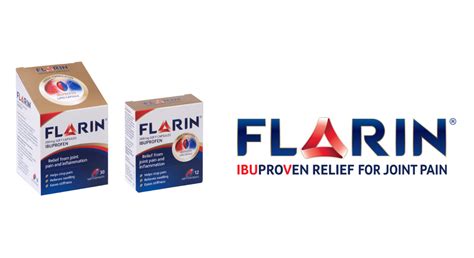 Types of Joint Pain | Ibuprofen relief for joint pain | Flarin