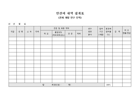 인건비 내역 집계표전체 개발 연구 인력 비즈폼 샘플양식 다운로드