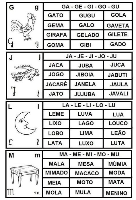 Aprendendo A Tia Debora Cartazes As Fam Lias Sil Bicas Para