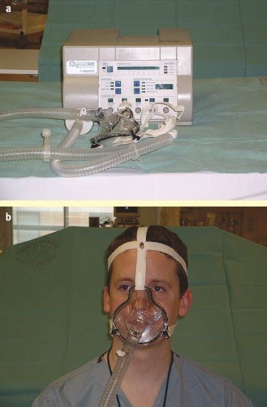 Chronic Obstructive Pulmonary Disease And Asthma In ICU Anaesthesia