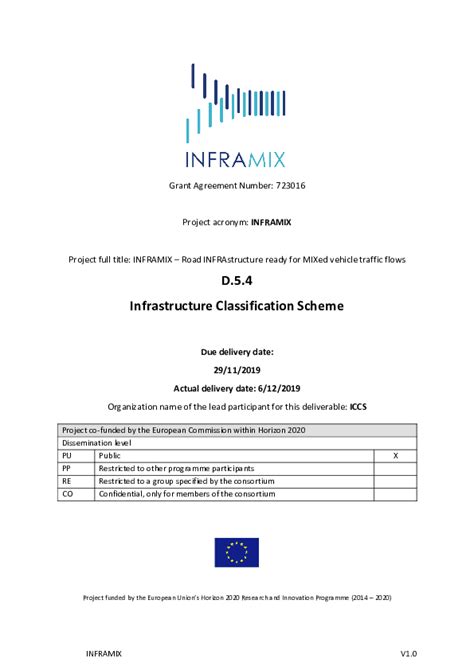 Pdf Infrastructure Classification Scheme Anna Maria Adaktylos