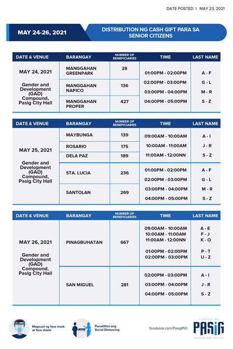 Pasig City Public Information Office On Twitter Sa Senior Citizens Na