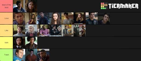 13 Reasons Why Characters Tier List (Community Rankings) - TierMaker