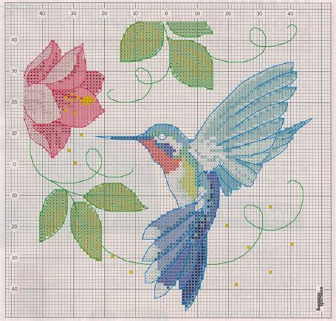 GRAFICOS PUNTO DE CRUZ GRATIS PAJAROS 24 Cross Stitch Cross