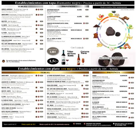 Jornadas Gastronómicas de la Trufa Negra de Teruel 2024 Gastronomía Cía