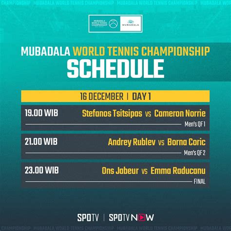 Spotv Indonesia On Twitter Mwtc Jadwal Hari Pertama Dalam