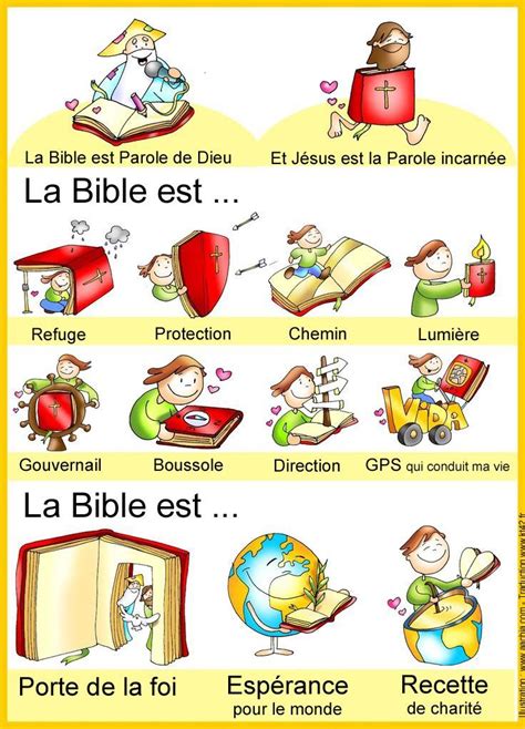 Jeux Et Activit S Sur La Bible Kt Portail Cat Lecciones