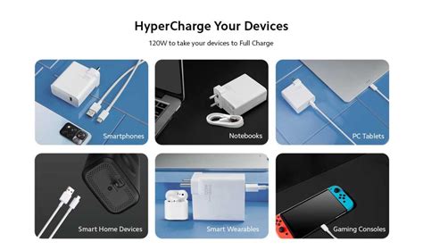 Xiaomi Hypercharge Adapter Combo W