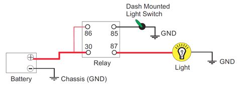 4 Pin Relay Wiring Diagram Vs 5 Pin Relay Wiring Diagram