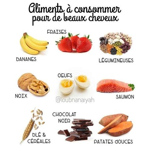 Astuces Pour De Beau Cheveux Alimentation Aliments Bons Pour La