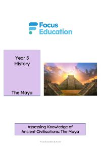 True Or False The Maya Year History