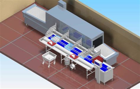 Breakdown Table For Flight Type Dish Machine Aerowerks