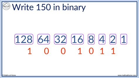 How To Read And Write Binary Numbers Mathsathome