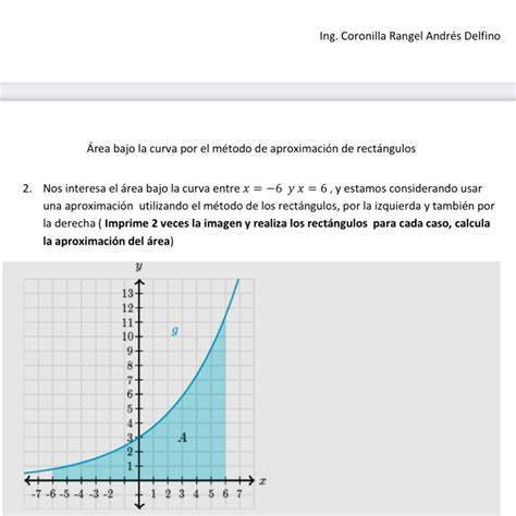 Área bajo la curva por el método de rectángulos Brainly lat