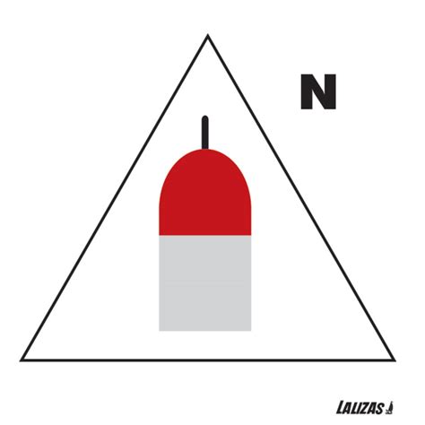 Lalizas Imo Signs Remote Release Sta For Nitrogen X