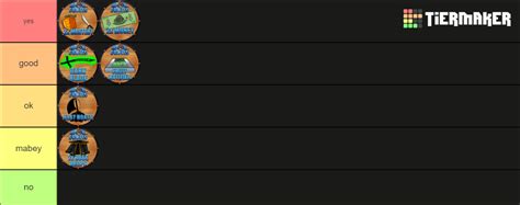 blox fruits gamepasses Tier List (Community Rankings) - TierMaker