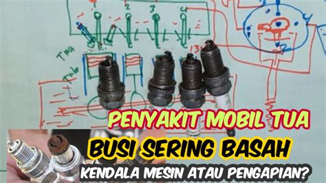 Penyebab Busi Mobil Basah Skema Youtube