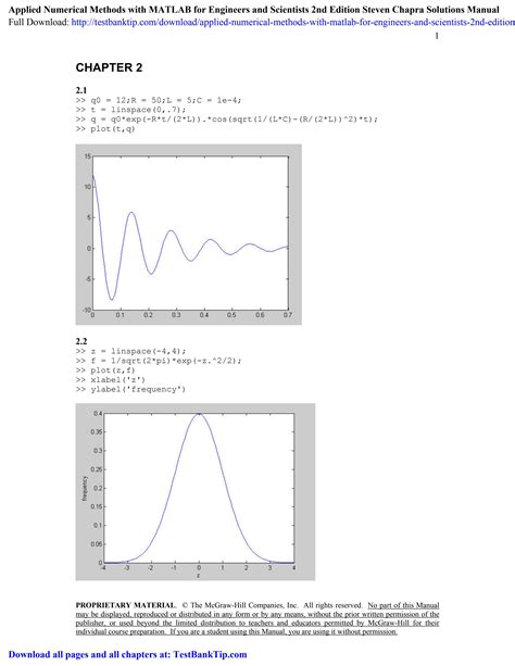 Applied Numerical Methods With Matlab For Engineers And Scientists Nd