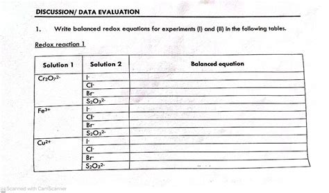 Solved 1. Write balanced redox equations for experiments (I) | Chegg.com 