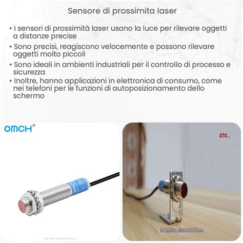 Sensore di prossimità laser Come funziona Applicazione e Vantaggi