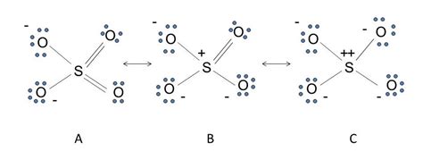 Solved True or False: The most stable structure for the | Chegg.com