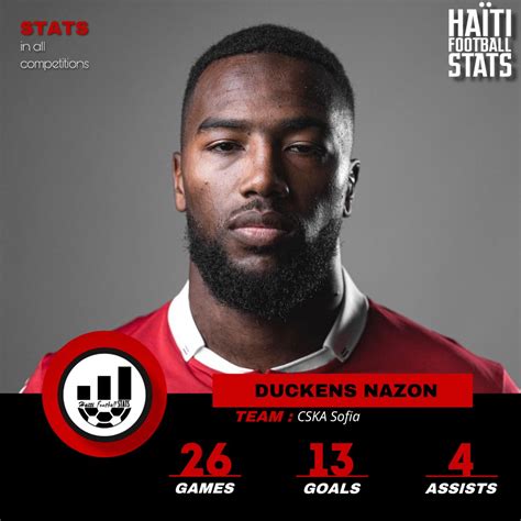 Ha Ti Football Stats On Twitter Les Stats De Duckens Nazon Cette