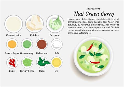 Premium Vector How To Make Thai Green Curry Thai Green Curry Recipe With Ingredients Text