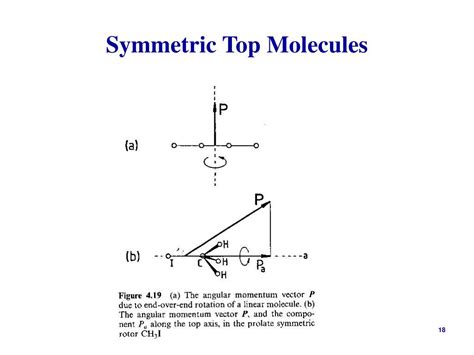 Ppt Chem 515 Spectroscopy Powerpoint Presentation Free Download Id