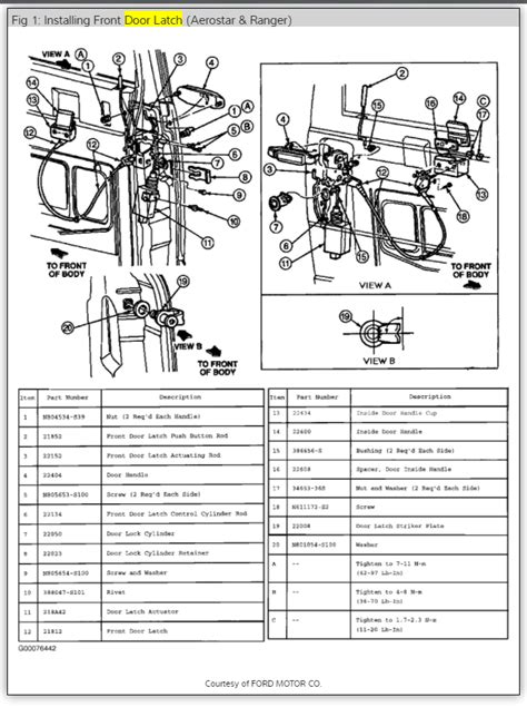 How To Bypass Anti Theft System