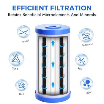 Pureplus Micron X Inch Whole House Carbon Water Filter