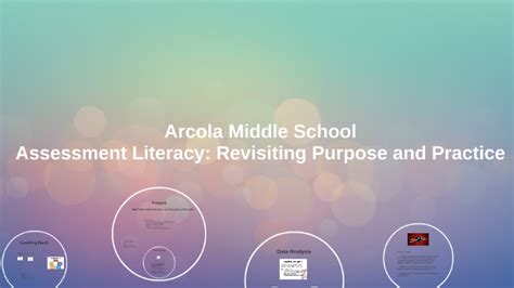 Arcola Middle School By Kendall Glouner