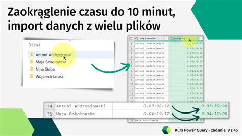 Jak połączyć dane z kilku arkuszy w jeden Jak Zaokrąglić Czas w Power