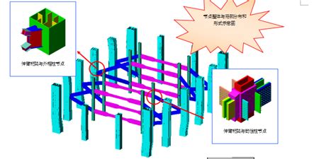 金融中心超高层建筑钢结构制作方案 钢结构 筑龙建筑施工论坛