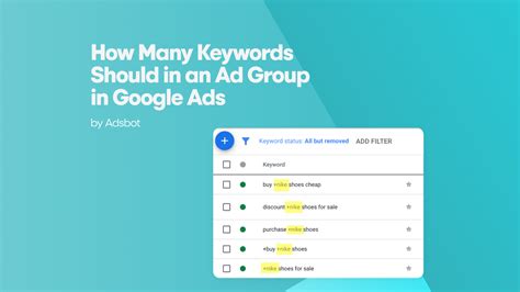 How To Add Keywords To Google Ads Adsbot