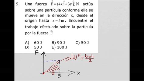 Como calcular el trabajo realizado por una partícula en plano