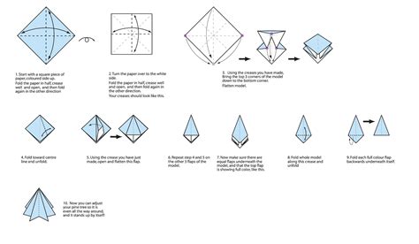 Disegni Di Natale Facili Tutorial Disegni Hd