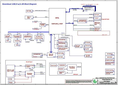 Schematic Boardview Dell Latitude E E