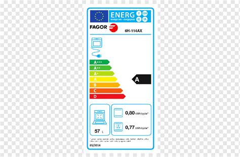 Uni N Europea Etiqueta Energ Tica Etiqueta De Cocci N Horno Uso