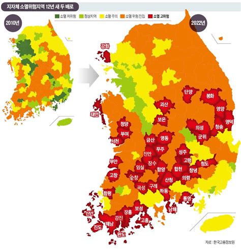 22년 전국 지자체 소멸위험지역 세리에매니아